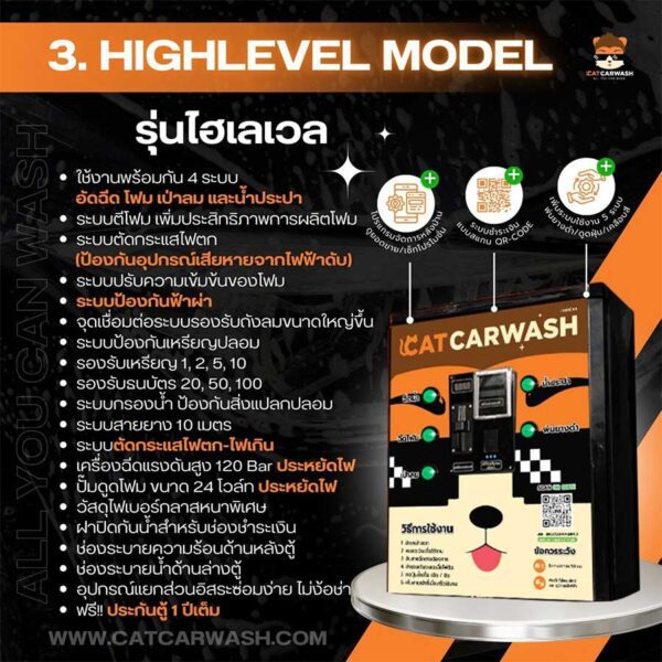 คาร์แคร์ หยอดเหรียญ Highlevel Model ตู้ติดผนัง